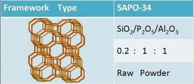 SAPO-34 zéolite, catalyseur SAPO-34 pour la purification automatique d'échappement
