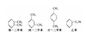 Extrudats chimiques 0,70 de catalyseur d'isomérisation de xylène - densité de la masse 0.73kg/L